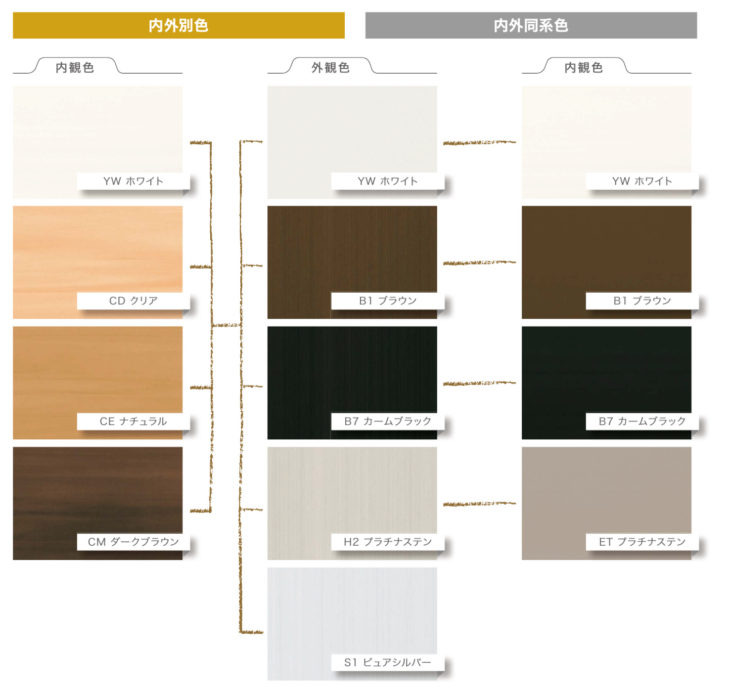 窓もカスタマイズ出来る時代ー5