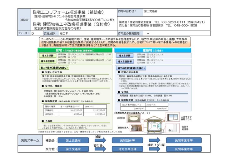 ２０２２年　９月１４日から住宅エコリフォーム促進事業がはじまります、