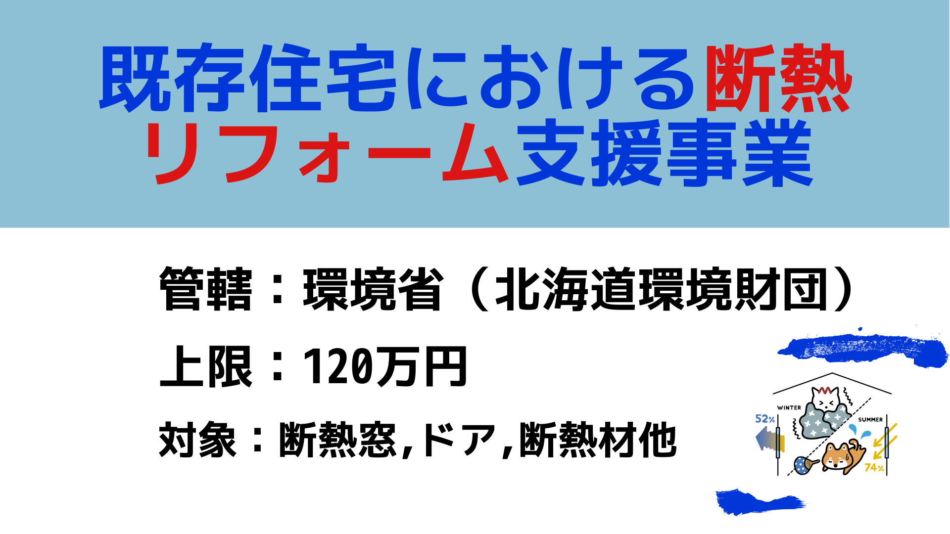 既存住宅における断熱リフォーム支援事業