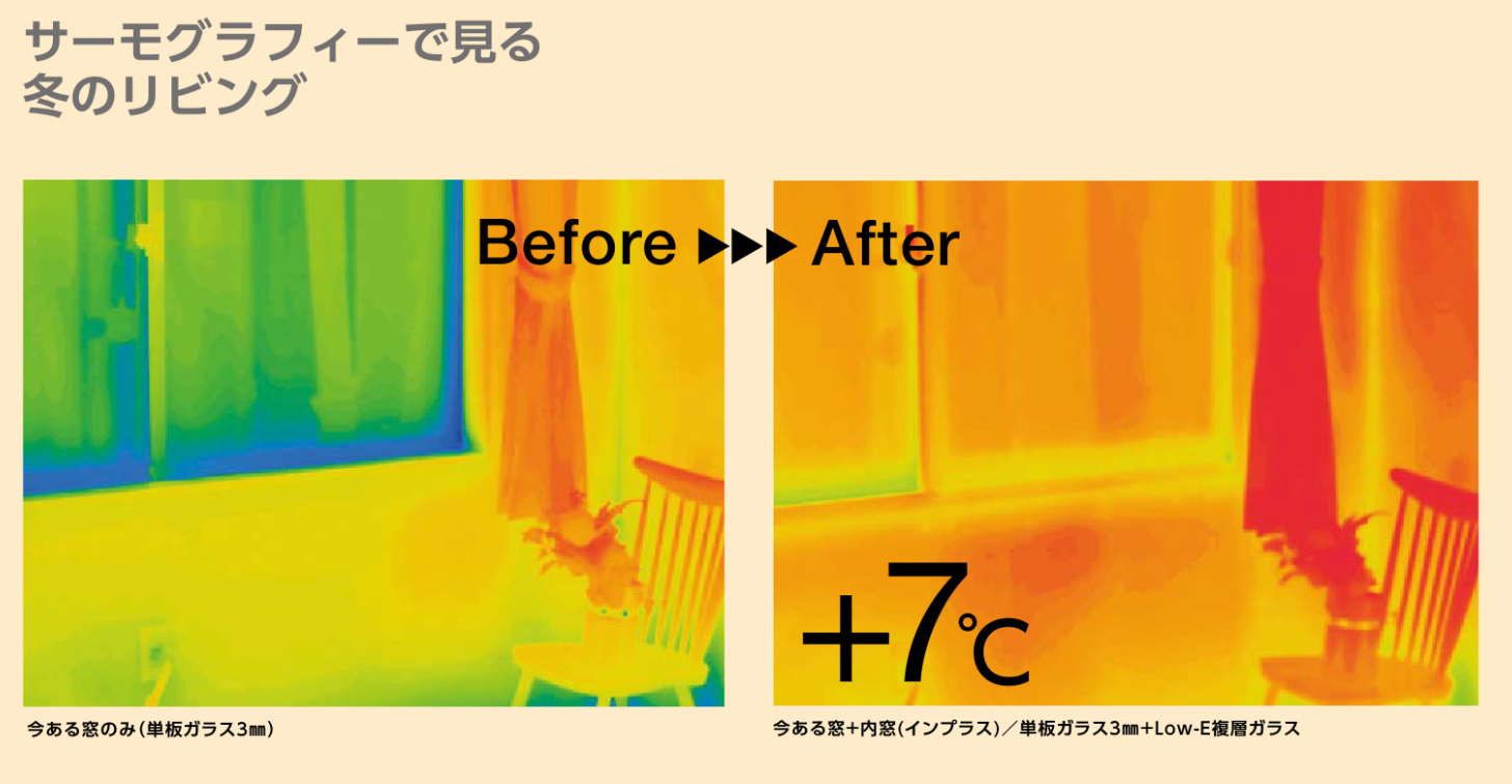2024年先進的窓リノベ 内窓の取り付けはお得か?