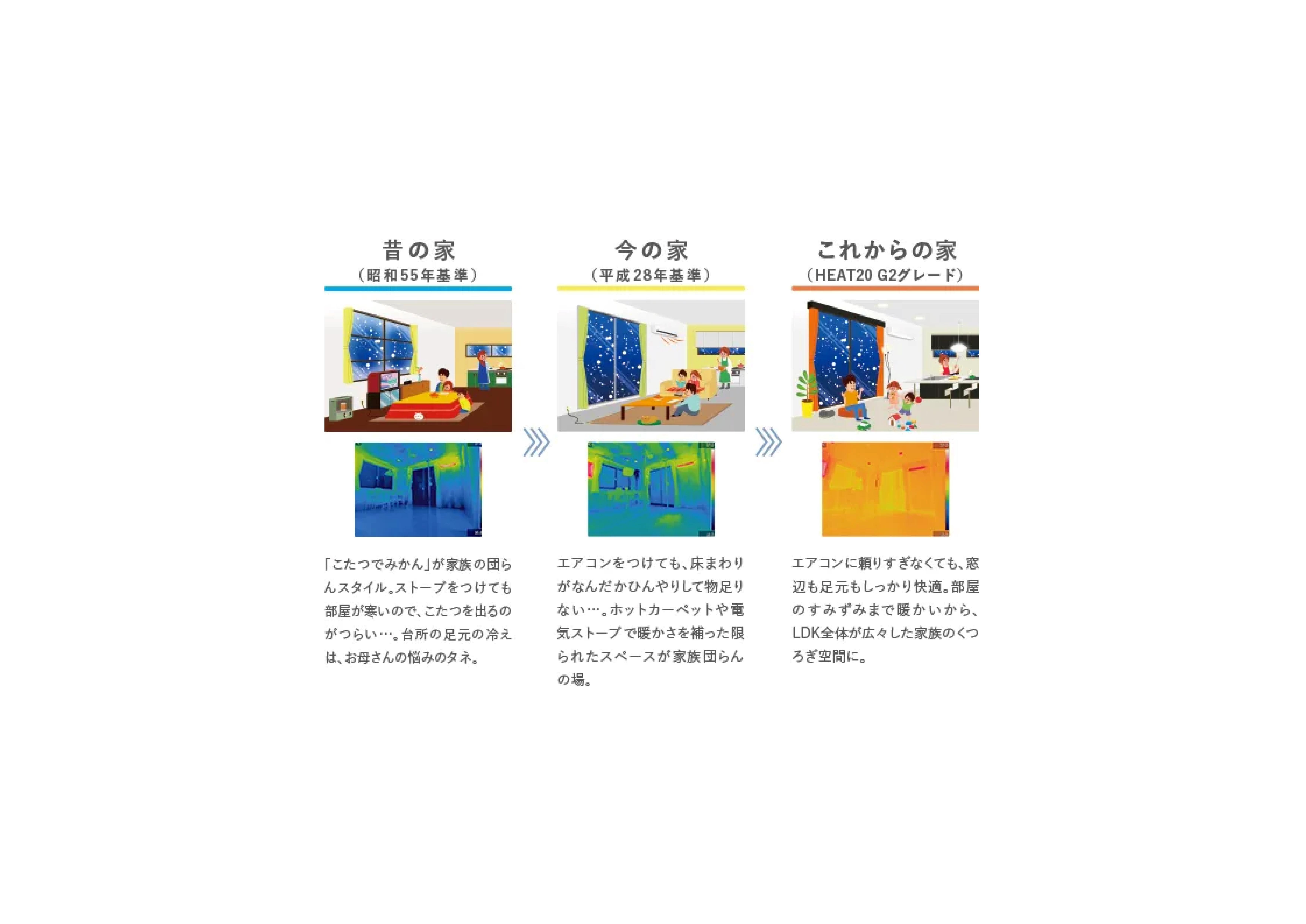日本の窓は世界でも劣っている？