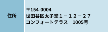中沢硝子建窓 世田谷店
