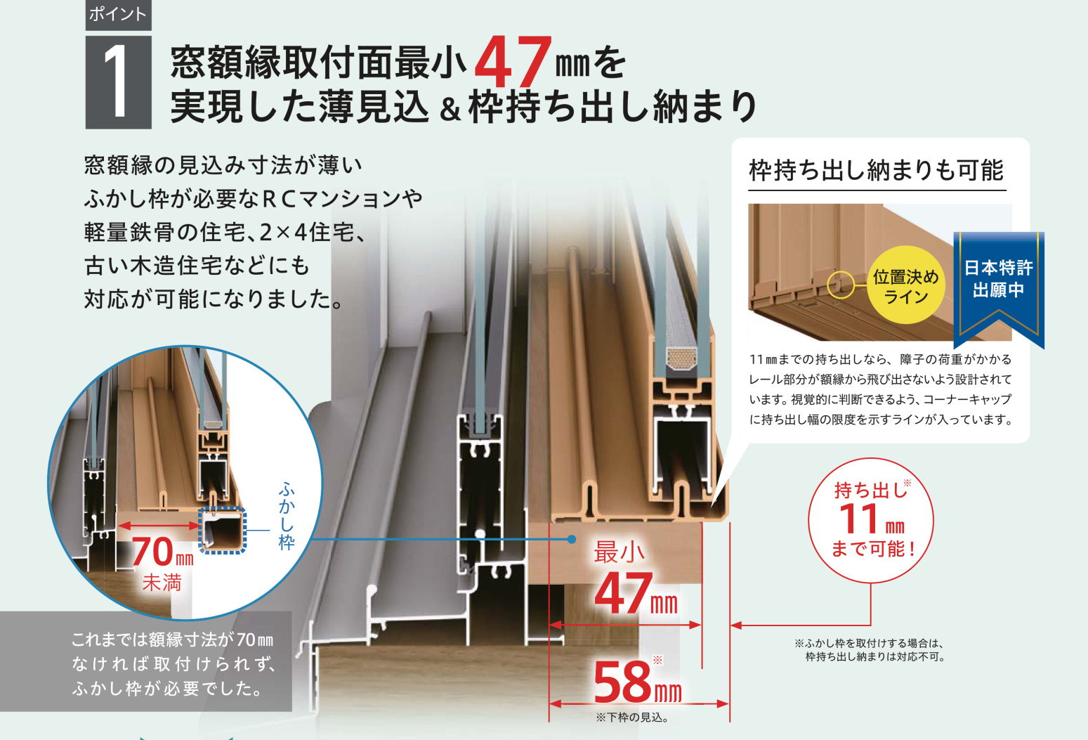 ゆみこページ YUUMIKO／モデル 2001年1月19日生まれ。中国出身。趣味はリサイクル