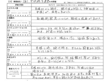 お客様の声(評価ナビテンプレート)