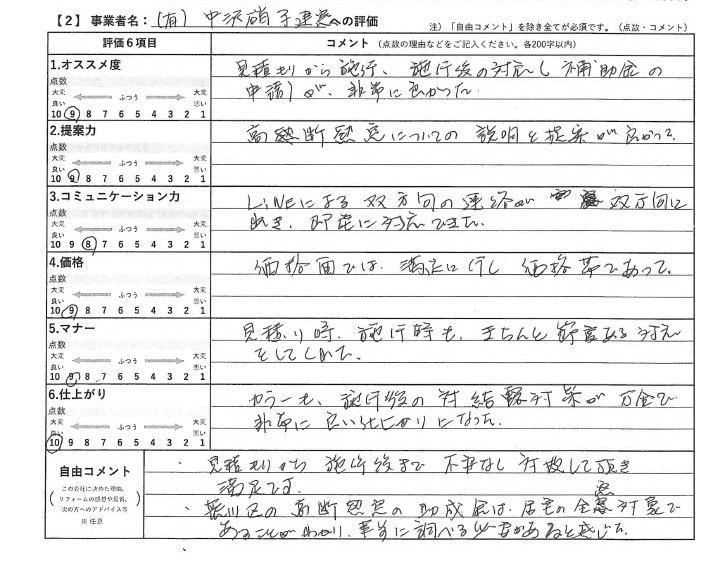お客様の声(評価ナビテンプレート)