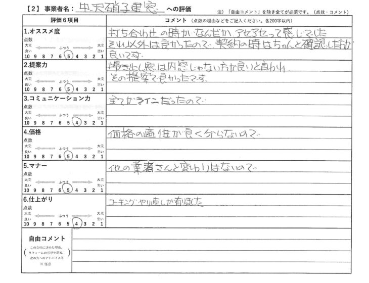 お客様の声(評価ナビテンプレート)